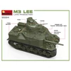 Miniart - M3 Lee Late Prod.